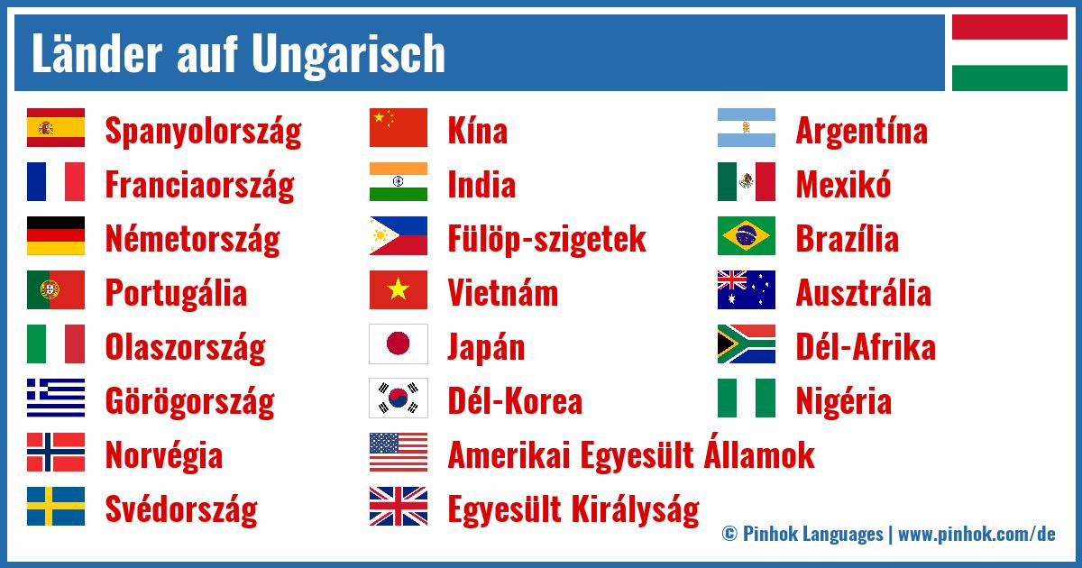 Länder auf Ungarisch