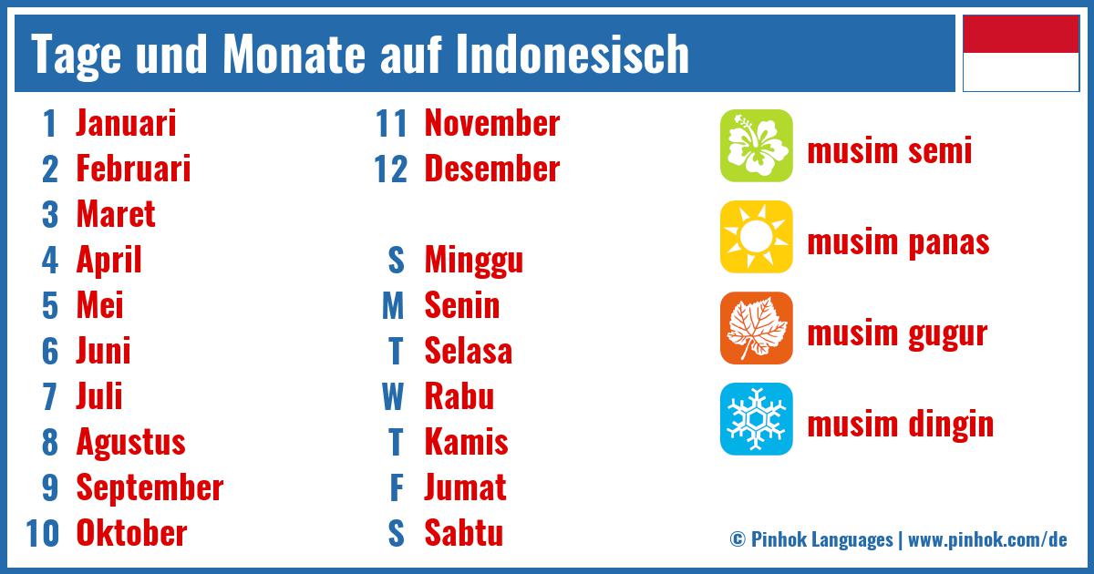 Tage und Monate auf Indonesisch