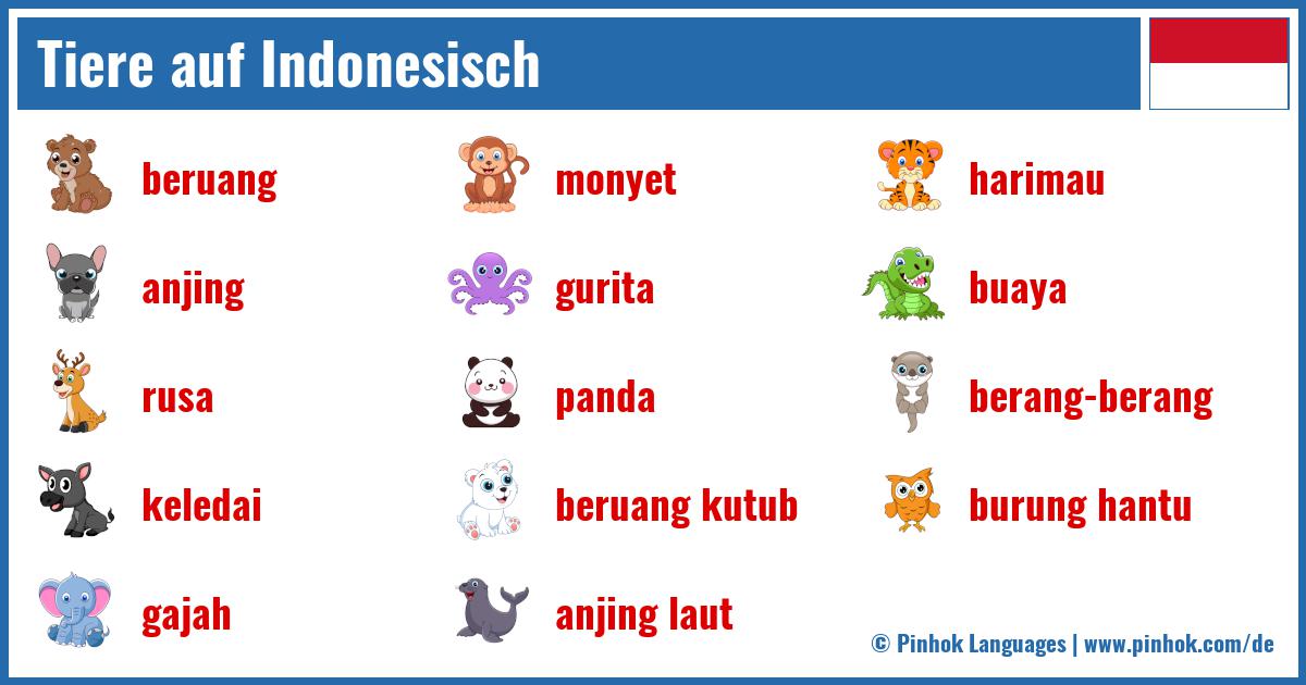 Tiere auf Indonesisch