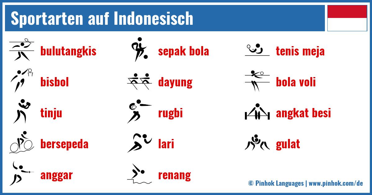 Sportarten auf Indonesisch