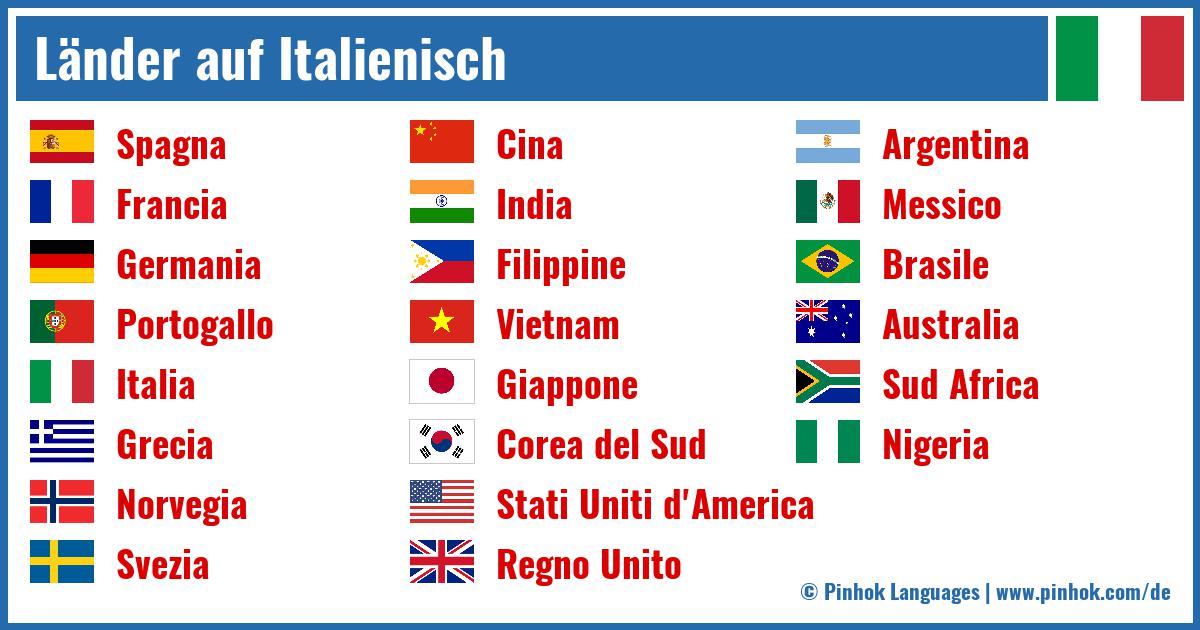 Länder auf Italienisch