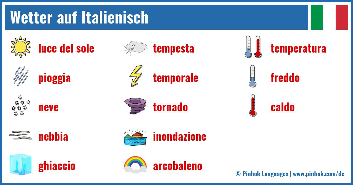 Wetter auf Italienisch