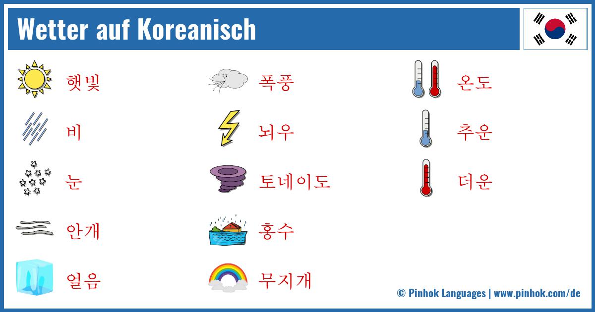 Wetter auf Koreanisch