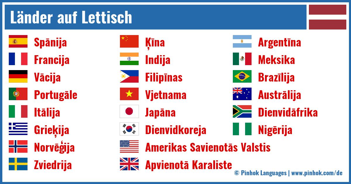 Länder auf Lettisch