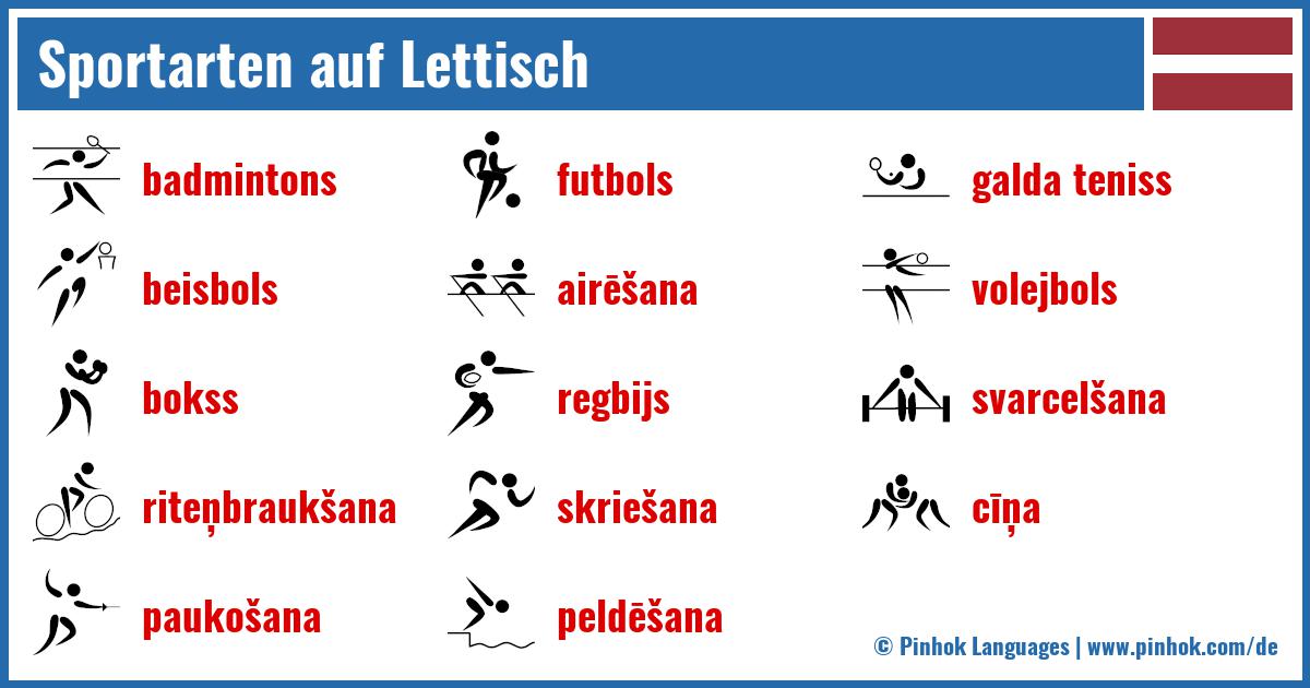 Sportarten auf Lettisch