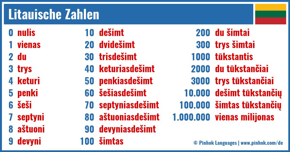 Litauische Zahlen
