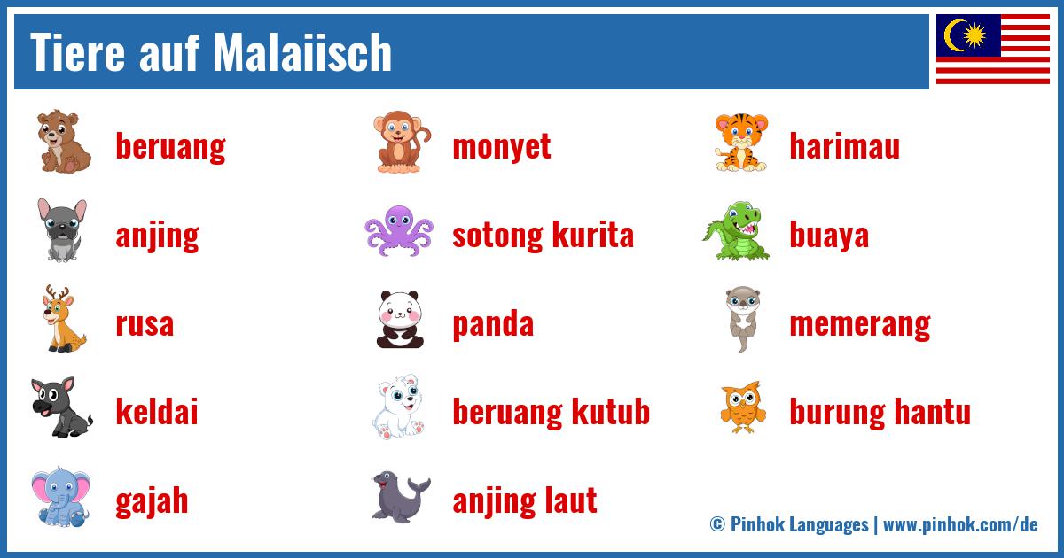 Tiere auf Malaiisch