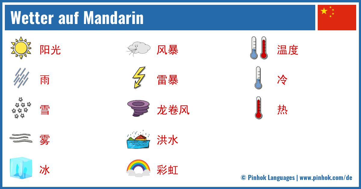 Wetter auf Mandarin