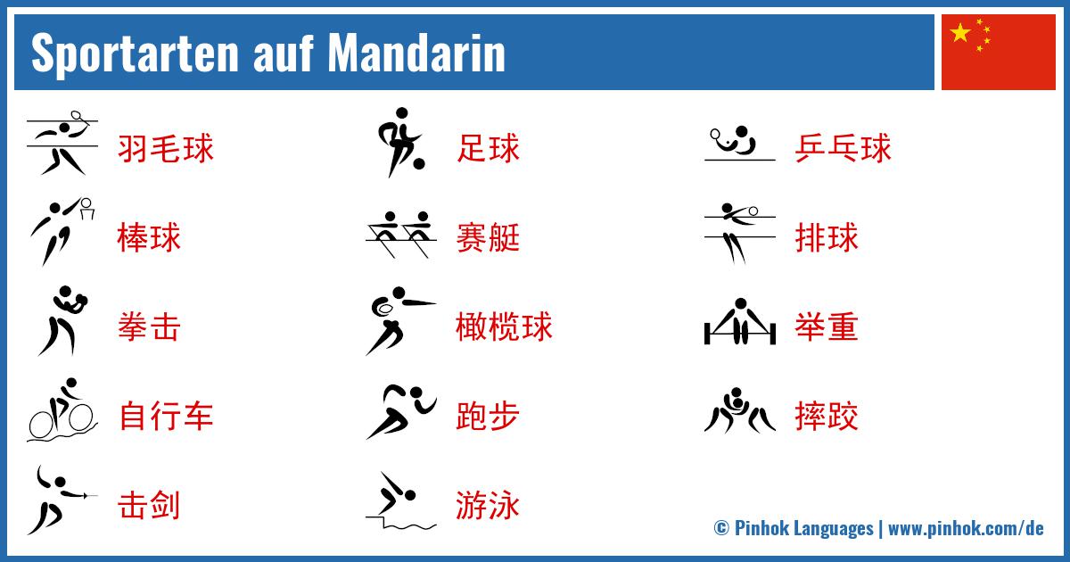 Sportarten auf Mandarin
