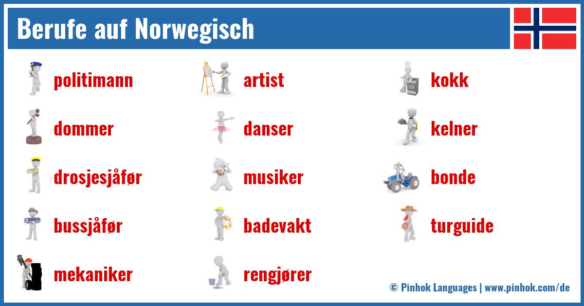 Berufe auf Norwegisch