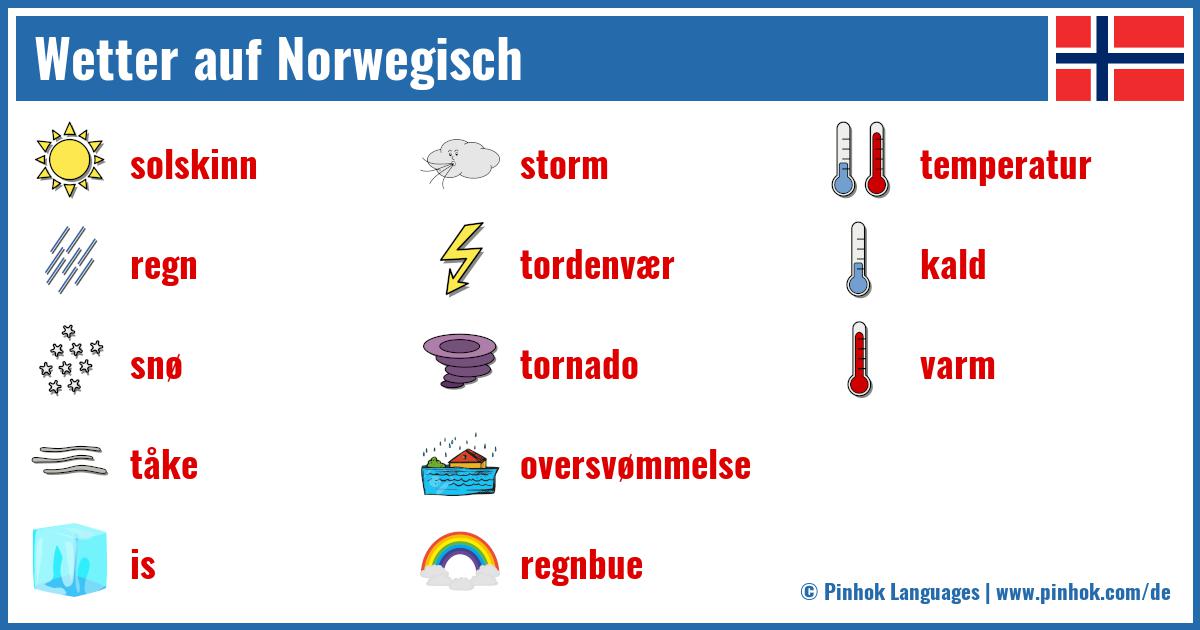 Wetter auf Norwegisch
