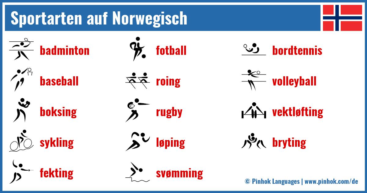Sportarten auf Norwegisch