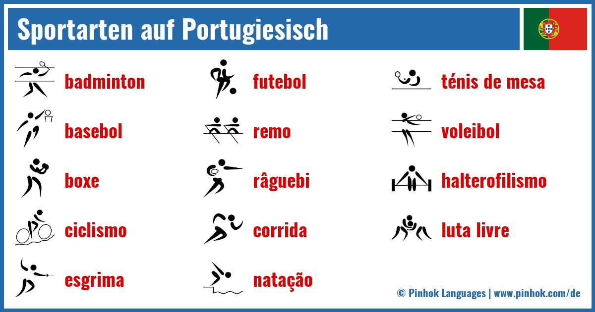 Sportarten auf Portugiesisch