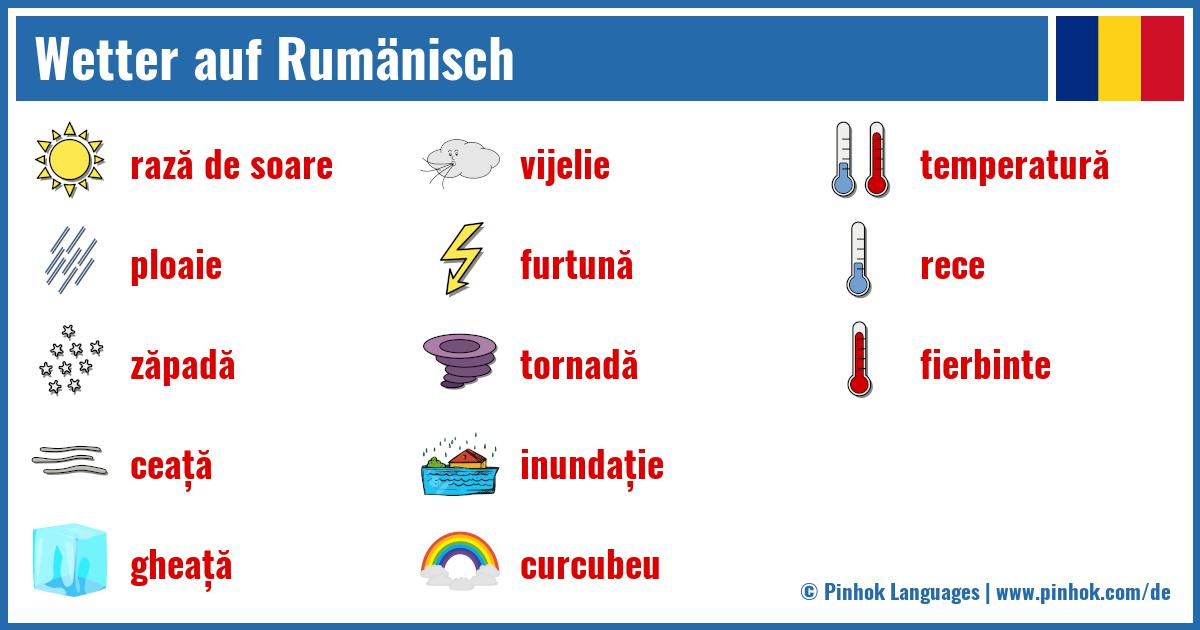 Wetter auf Rumänisch