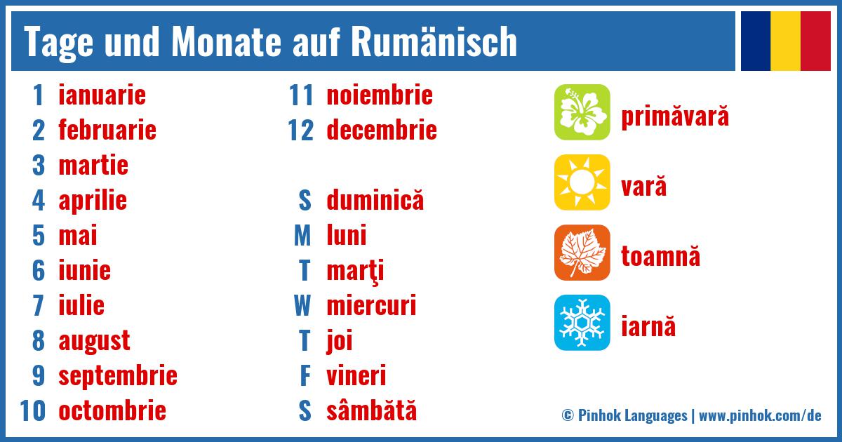 Tage und Monate auf Rumänisch
