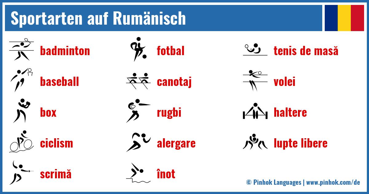Sportarten auf Rumänisch