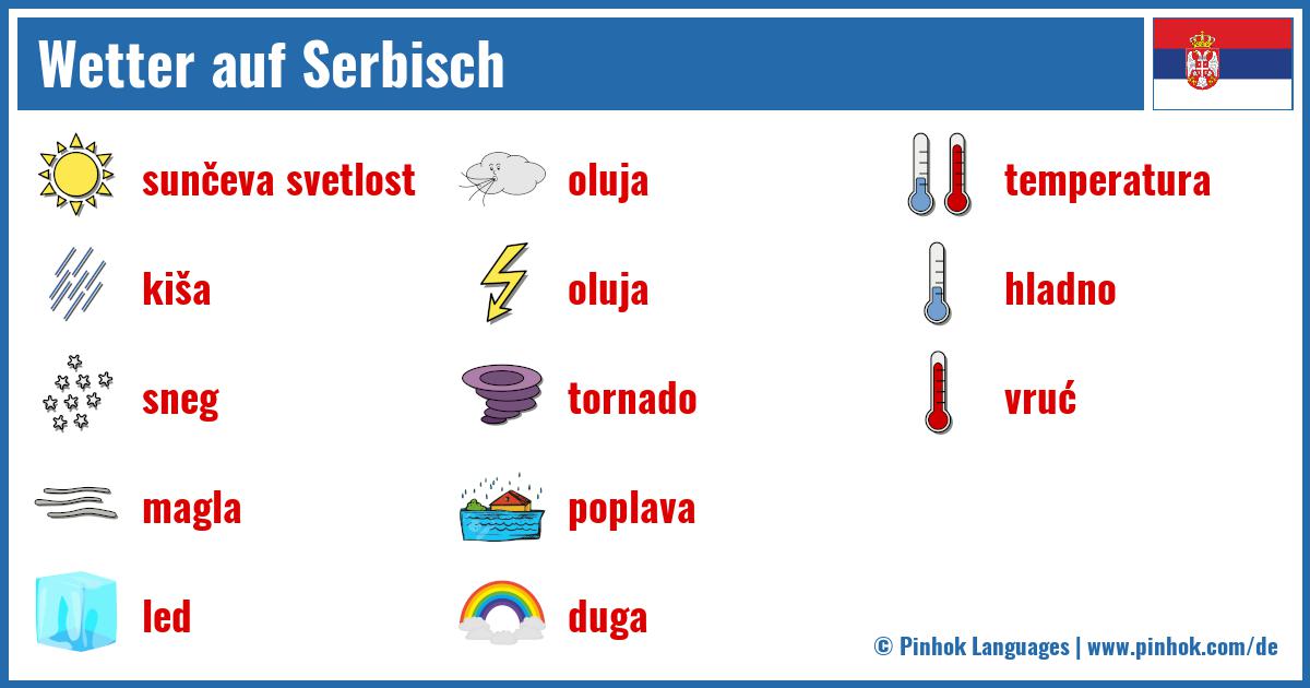 Wetter auf Serbisch