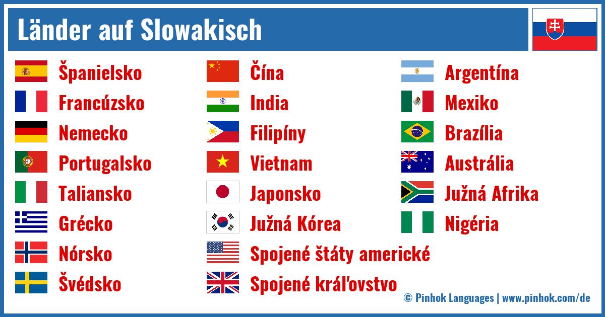 Länder auf Slowakisch
