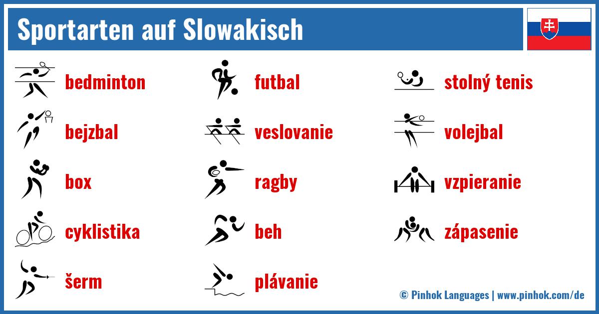Sportarten auf Slowakisch