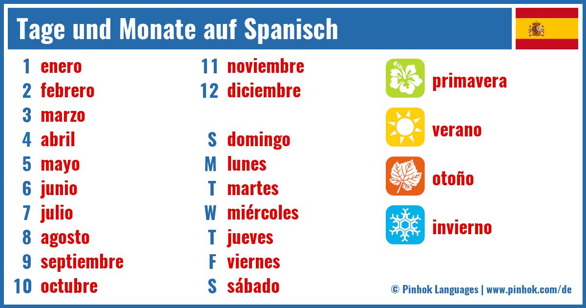 Tage und Monate auf Spanisch