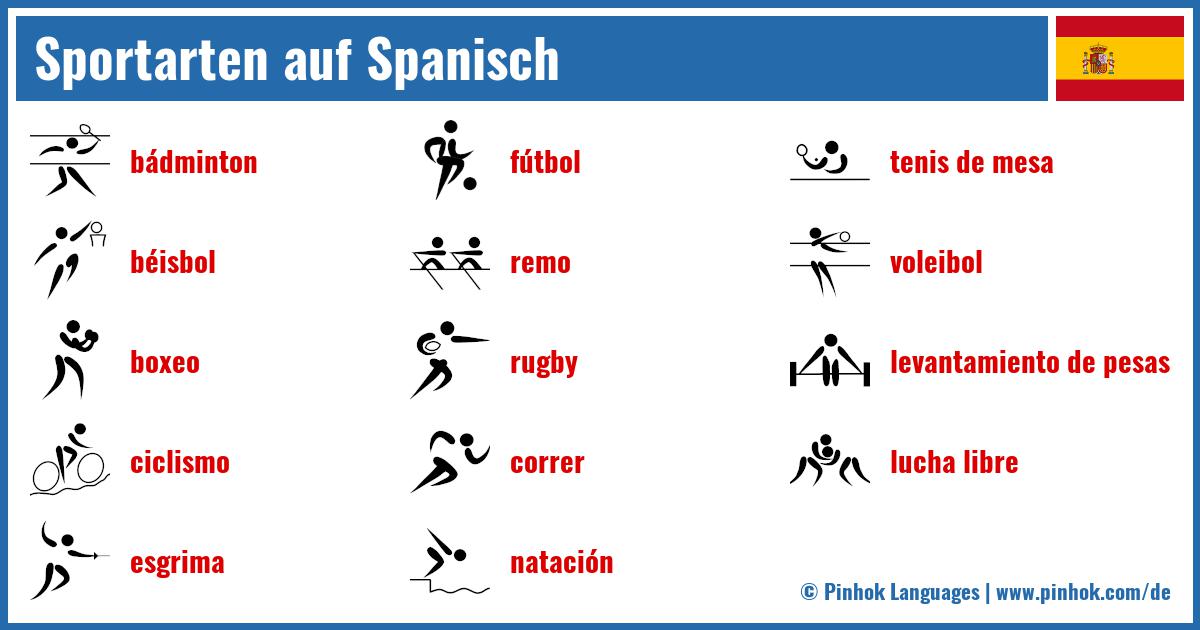 Sportarten auf Spanisch