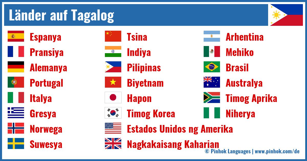 Länder auf Tagalog