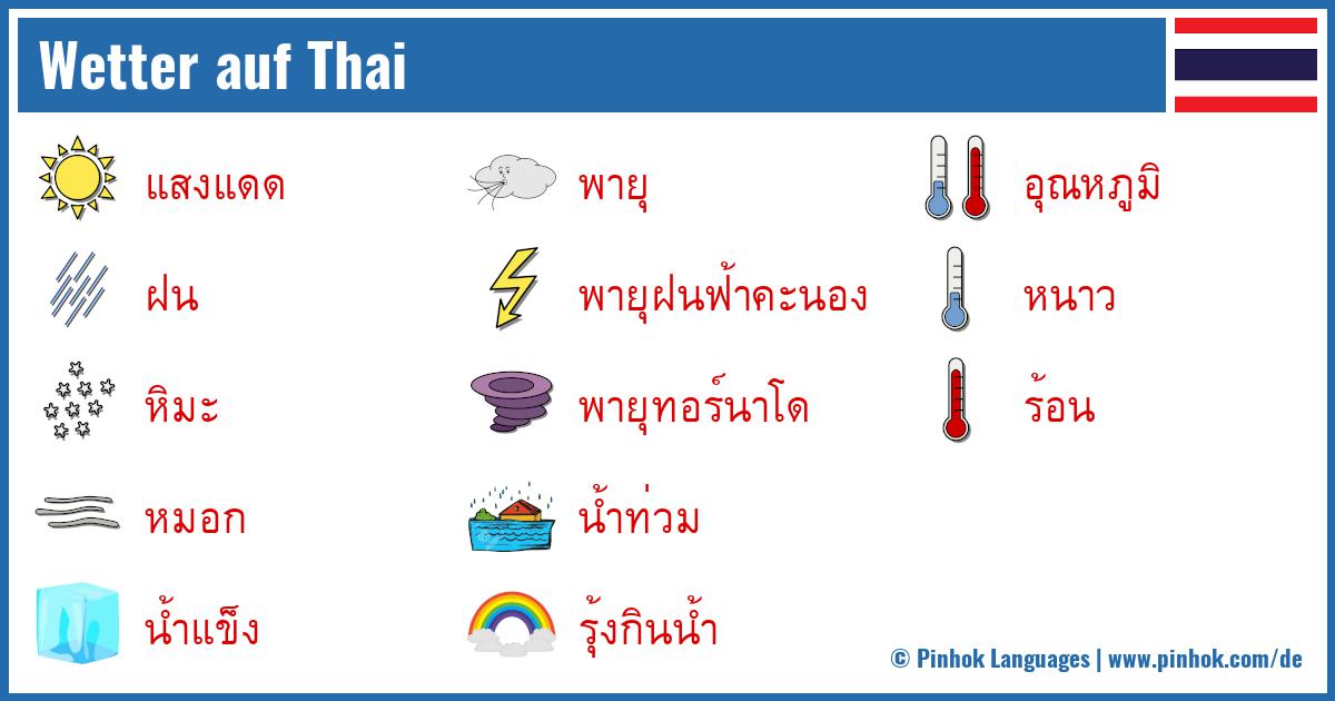 Wetter auf Thai