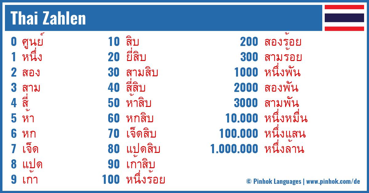 Thai Zahlen