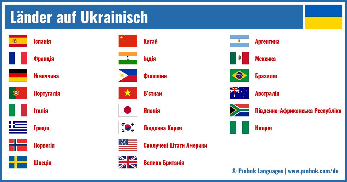 Länder auf Ukrainisch