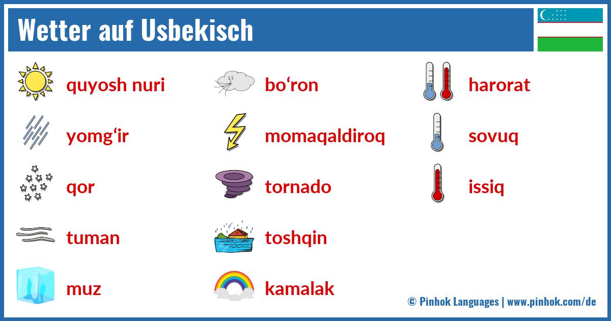 Wetter auf Usbekisch