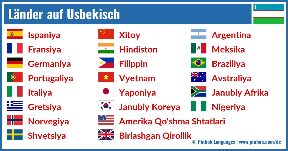 Länder auf Usbekisch