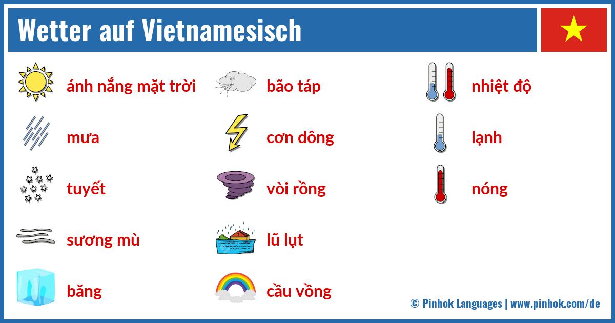Wetter auf Vietnamesisch