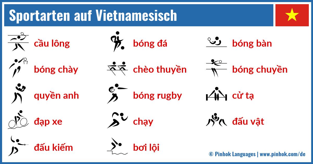Sportarten auf Vietnamesisch