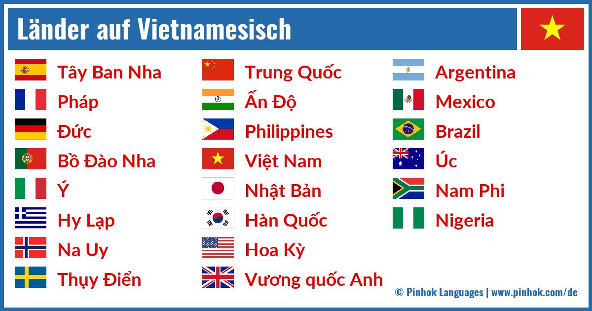 Länder auf Vietnamesisch