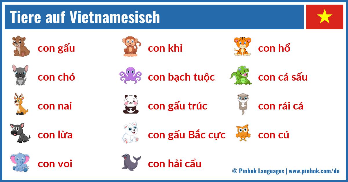 Tiere auf Vietnamesisch