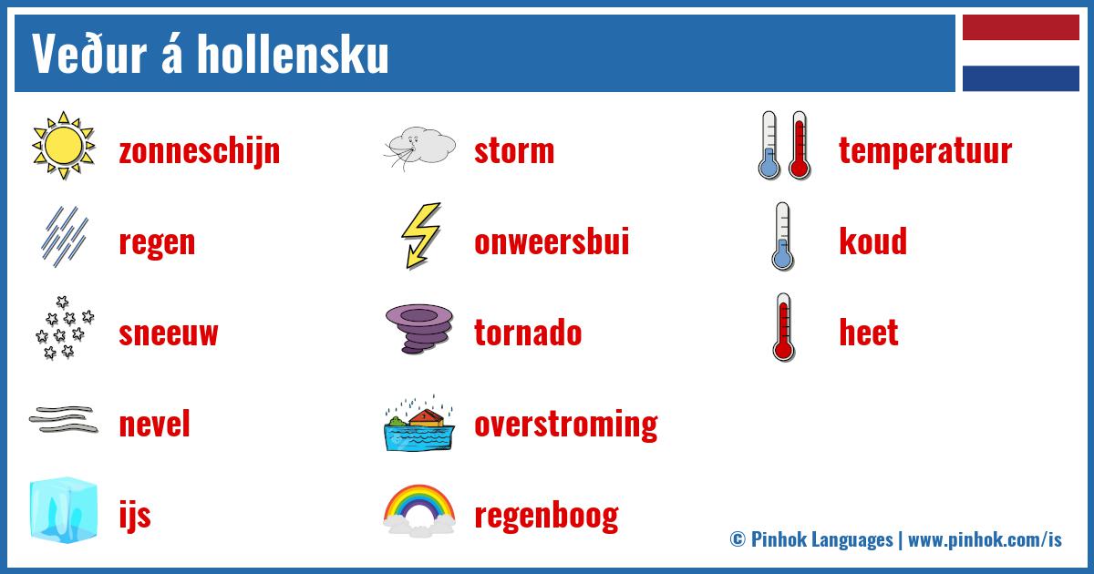 Veður á hollensku