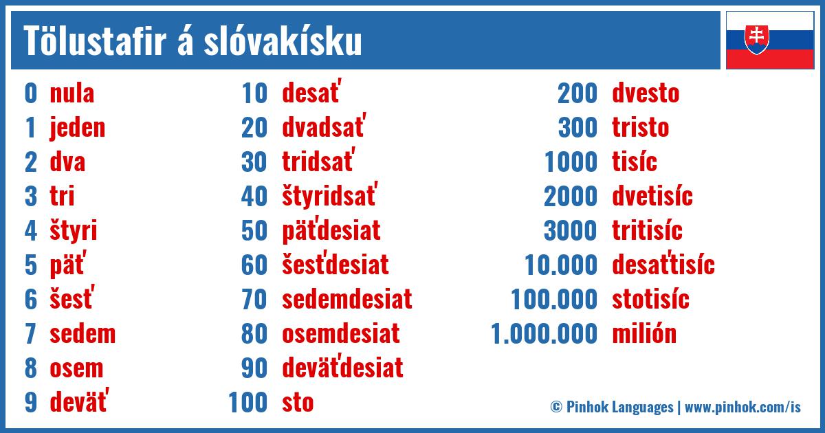 Tölustafir á slóvakísku