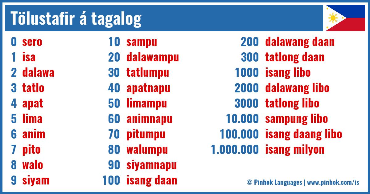 Tölustafir á tagalog