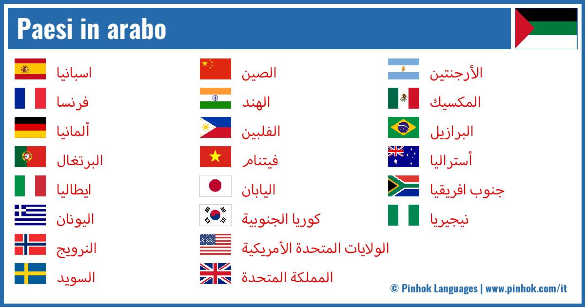 Paesi in arabo
