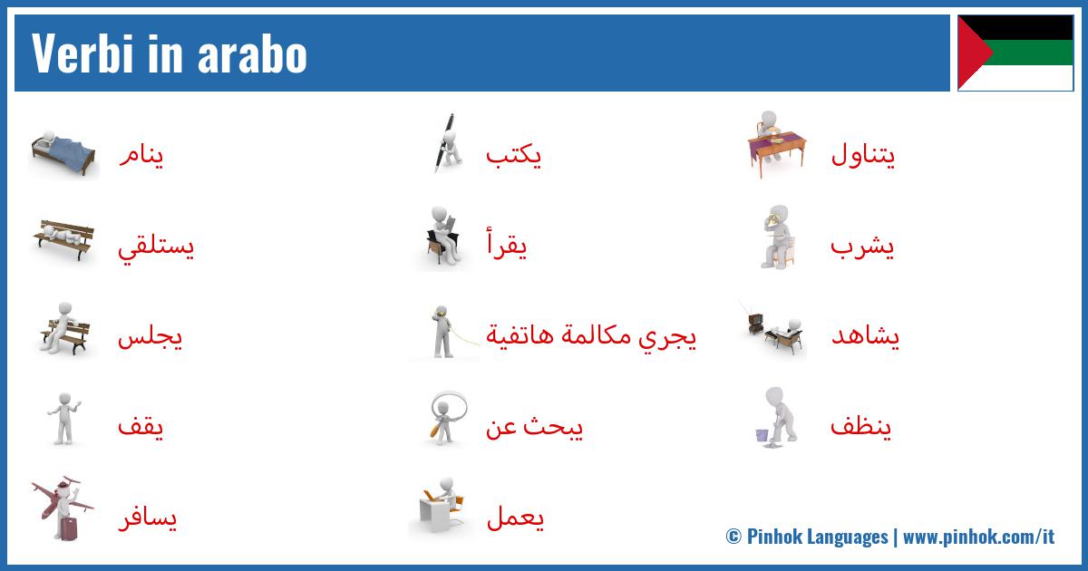 Verbi in arabo
