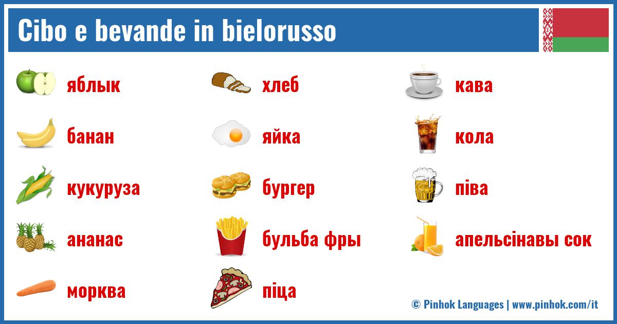 Cibo e bevande in bielorusso