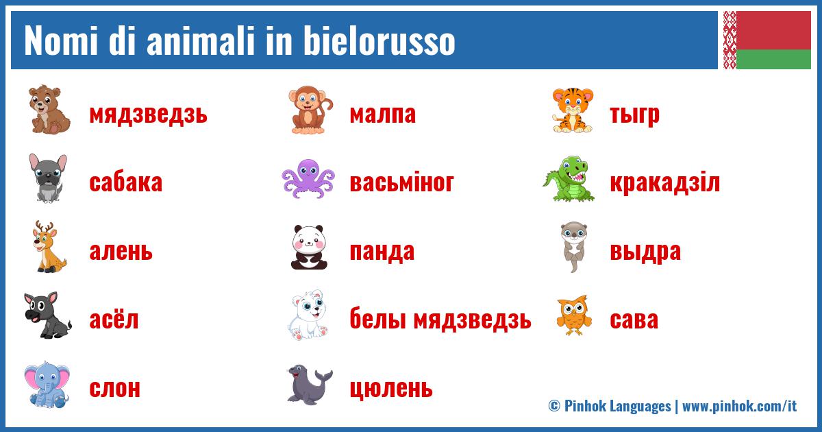 Nomi di animali in bielorusso
