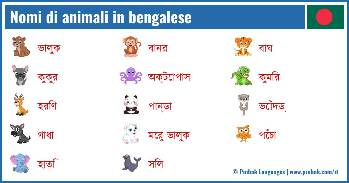 Nomi di animali in bengalese