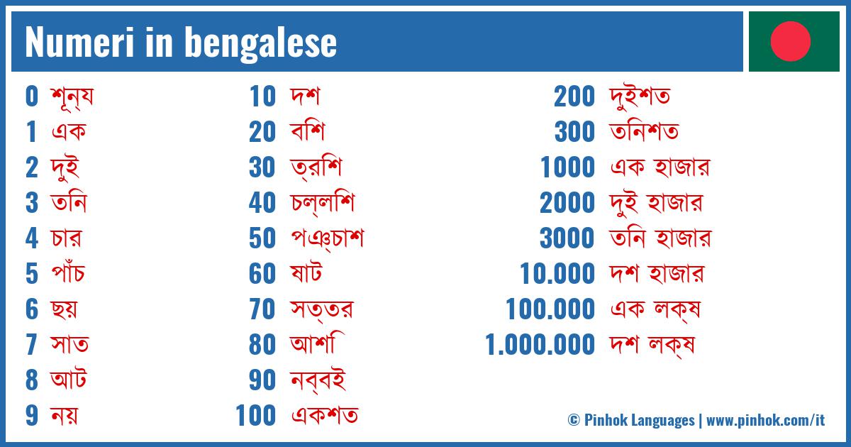 Numeri in bengalese
