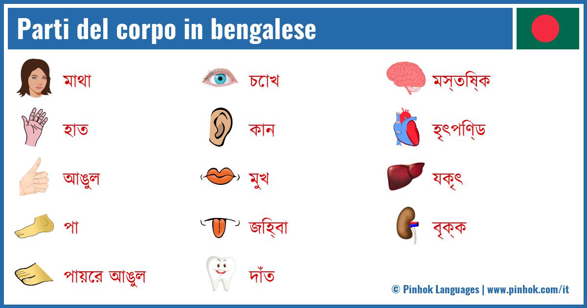 Parti del corpo in bengalese