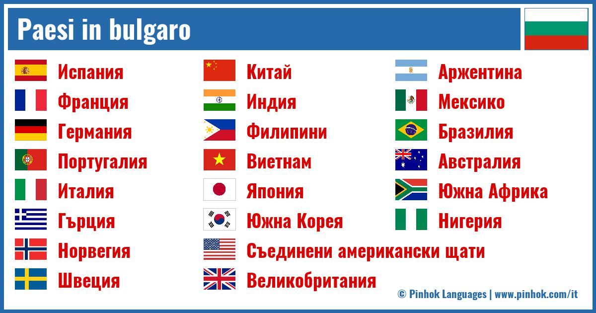 Paesi in bulgaro