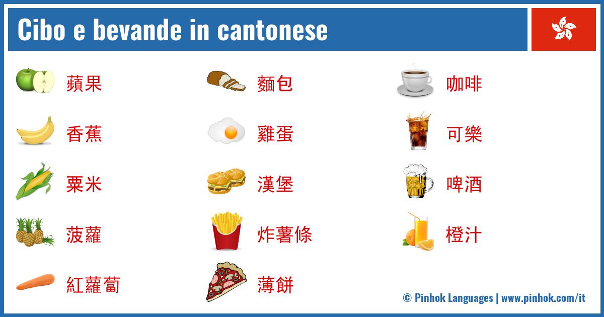 Cibo e bevande in cantonese