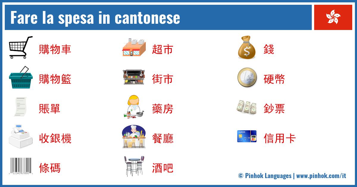 Fare la spesa in cantonese