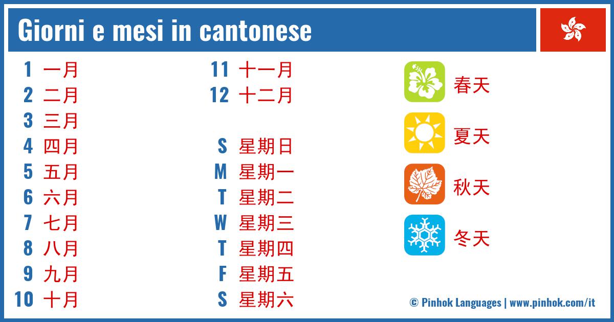 Giorni e mesi in cantonese