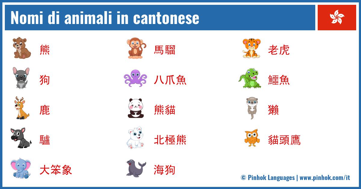 Nomi di animali in cantonese